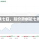 ATT连跌七日，股价势创近七周新低