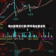 美白银期货行情(期货美白银走势)