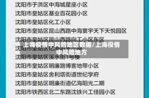上海疫情中风险地区数据/上海役情中风险地方