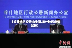 【喀什地区疫情曲线图,喀什地区疫情数据】