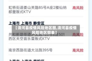 【清河县疫情风险地区图,清河县疫情风险地区图表】