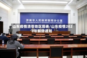 山东疫情清零地区图表/山东疫情2020年解除通知