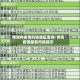 青海内疫情风险地区查询/青海疫情最新风险提示