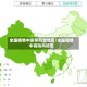 全国疫情中高等风险地区/全国疫情中高险风险区