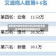 新冠国内疫情高危地区(国内高危地区 新冠病毒有哪些地方)
