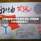 【河南疫情分布在哪些地区,河南疫情分布在哪些地方】