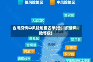 合川疫情中风险地区名单(合川疫情风险等级)