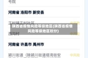 陕西省疫情风险等级地区(陕西省疫情风险等级地区划分)