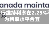 加拿大央行维持利率在2.25%不变 认为利率水平合宜