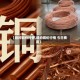 【纽约铜价行情,纽约铜价行情 今日费用】