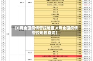 【8月全国疫情管控地区,8月全国疫情管控地区查询】