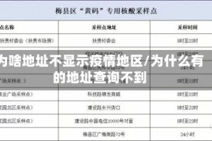 为啥地址不显示疫情地区/为什么有的地址查询不到