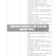 【魏县疫情风险地区划分图,河北省魏县疫情严重吗】