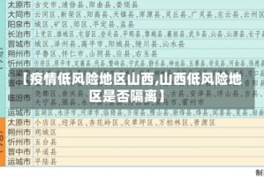 【疫情低风险地区山西,山西低风险地区是否隔离】