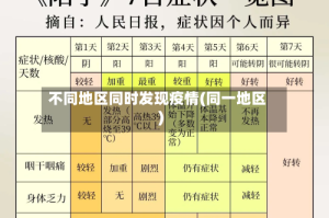 不同地区同时发现疫情(同一地区)