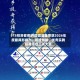 515投资者保护|华夏基金荣获2026年度最具影响力、最佳创新、优秀实践投教项目三项大奖