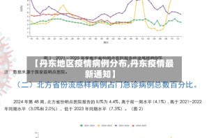 【丹东地区疫情病例分布,丹东疫情最新通知】
