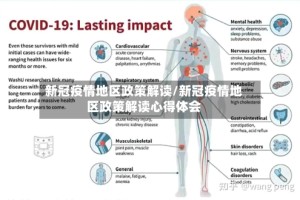 新冠疫情地区政策解读/新冠疫情地区政策解读心得体会
