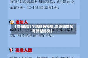 【兰州哪几个地区有疫情,兰州哪些区有新型肺炎】