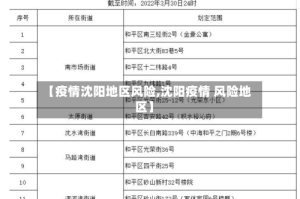 【疫情沈阳地区风险,沈阳疫情 风险地区】