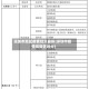 深圳市地区疫情划分最新(深圳市疫情风险区划分)