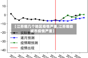 【江苏哪几个地区疫情严重,江苏哪些城市疫情严重】