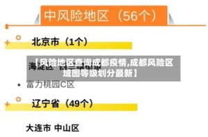 【风险地区查询成都疫情,成都风险区域图等级划分最新】