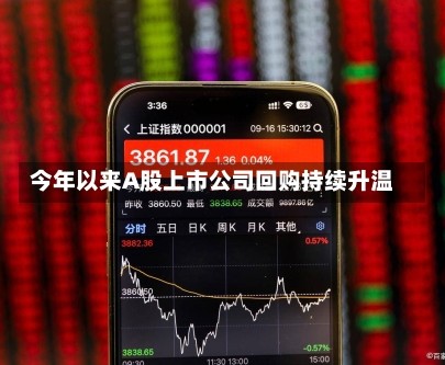 今年以来A股上市公司回购持续升温