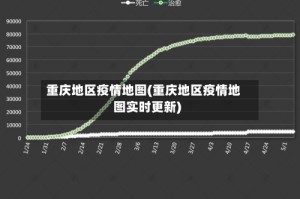 重庆地区疫情地图(重庆地区疫情地图实时更新)