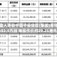 中国人寿获中国平安保险(集团)增持4383.5万股 每股作价约29.25港元