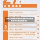 【鞍山最新疫情风险地区表,鞍山最新疫情风险地区表查询】