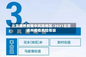 北京通州疫情中风险地区/2021北京通州疫情风险等级