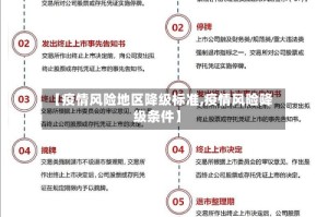 【疫情风险地区降级标准,疫情风险降级条件】