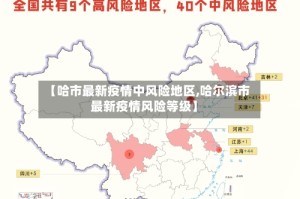 【哈市最新疫情中风险地区,哈尔滨市最新疫情风险等级】