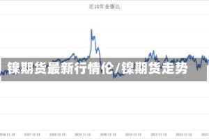 镍期货最新行情伦/镍期货走势