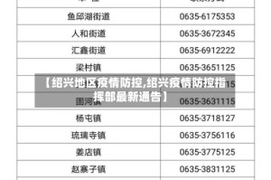 【绍兴地区疫情防控,绍兴疫情防控指挥部最新通告】
