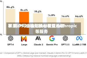苹果iOS 27将开放AI模型选取权 用户可自由切换谷歌或Anthropic等服务