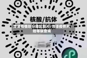 菏泽疫情划分地区图片/菏泽疫情风险等级查询