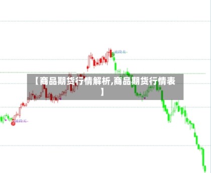 【商品期货行情解析,商品期货行情表】