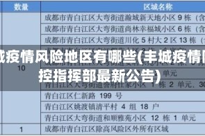 丰城疫情风险地区有哪些(丰城疫情防控指挥部最新公告)