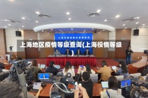 上海地区疫情等级查询(上海役情等级)
