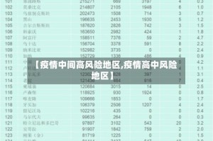 【疫情中间高风险地区,疫情高中风险地区】