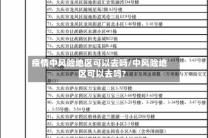 疫情中风险地区可以去吗/中风险地区可以去吗?
