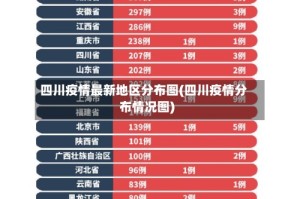 四川疫情最新地区分布图(四川疫情分布情况图)
