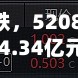 港股通创新药三连跌，520880持续溢价交易，此前10日吸金超4.34亿元！出海与政策双线驱动，机构提示配置机遇