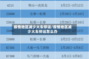 疫情地区减少火车停运/疫情地区减少火车停运怎么办