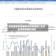 全球地区疫情最新消息数据图/全球全球疫情最新消息