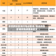 疫情跨地区询问电话查询/疫情跨地区询问电话查询系统