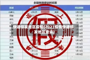 快递停发地区疫情(2021疫情快递停发地区查询)