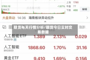 期货每天行情分析/期货今日实时交易数据